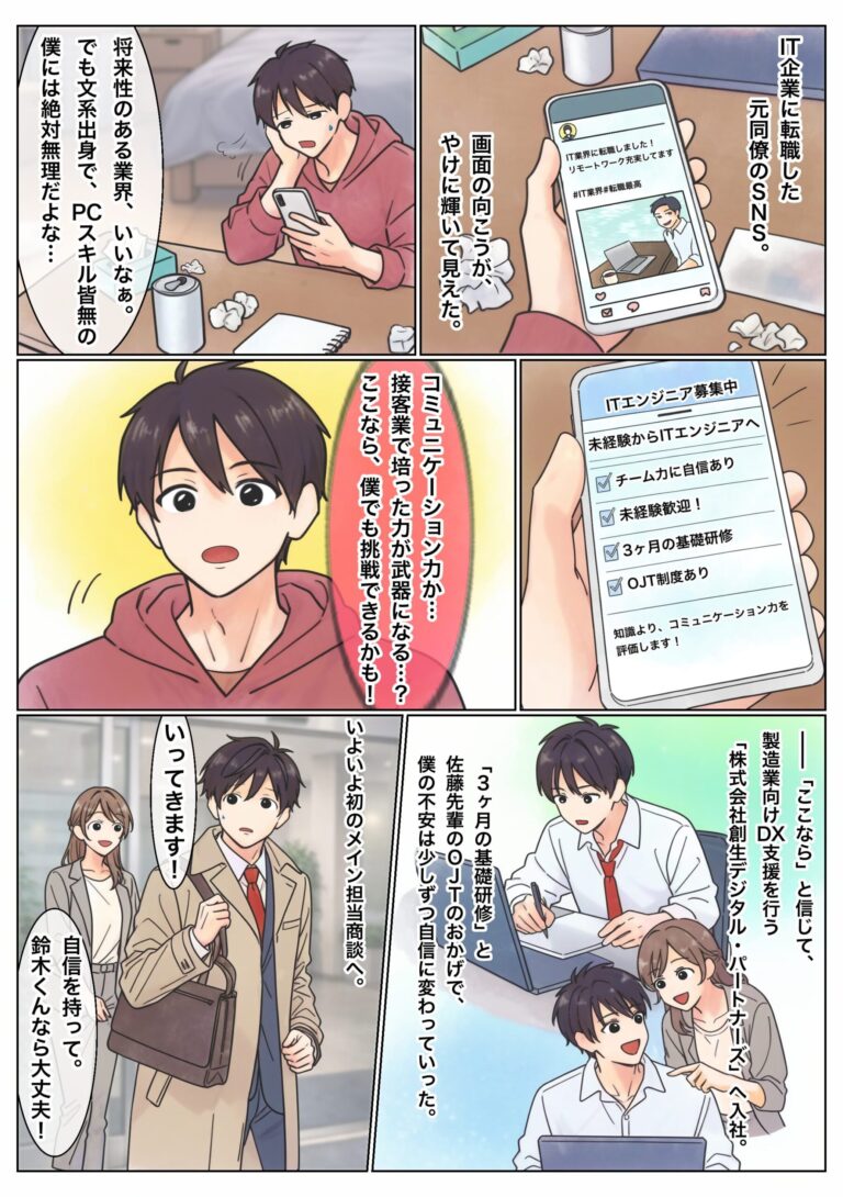 採用マンガ